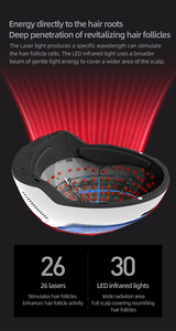 เลเซอร์บำบัดระดับต่ำสำหรับผมร่วงผลิตภัณฑ์เคอร์เนล KN-8000C 80ชิ้นเลเซอร์30ชิ้น - Product Image 6