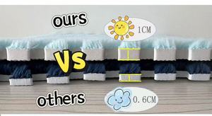 Tapis de sol en mousse douce et moelleuse, style puzzle, de haute qualité, pour bébé et enfant, idéal pour l'hiver, pour la maison - Vente en gros - Product Image 2