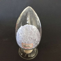 Oxyde de néodyme de matériau de terres rares Offre Spéciale de haute qualité