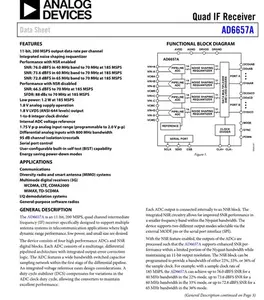 AD6657ABBCZ BGA-144 émetteur-récepteur RF IC AD6657ABBCZ