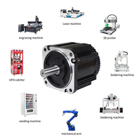 Moteur servo AC triphasé Emtech 1,5 kW 130 mm 15 N.m et système d'entraînement 220 V 60 Hz, efficacité IE3, 2500 tr/min, montage à bride, certifié CE