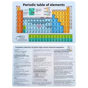 Carte de l'Éléments Chimiques de la Table Périodique - 118 Éléments Chimiques - Bande Épaisse Imperméable avec Pinyin des Deux Côtés - Complet - Product Image 4