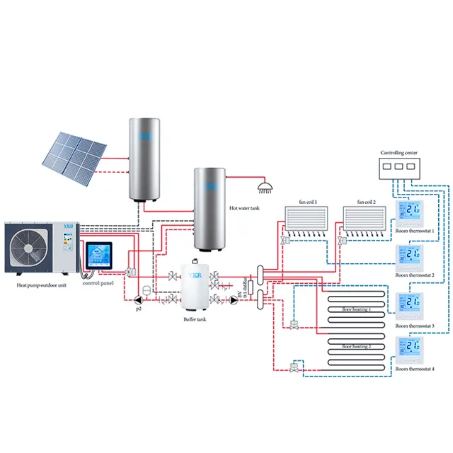 Monobloque-fuente de aire para calentador de agua, bomba de calor hvac, sistema de aire a agua, 10kW