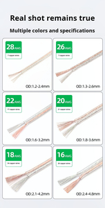 Chuanpu 4X4 14awg Ngoài Trời Microphone Guitar Cụ Rắn Âm Thanh Cáp Chất Lượng Cao DMX Xlr Chất Lượng Loa Máy Chiếu Máy Tính - Product Image 3