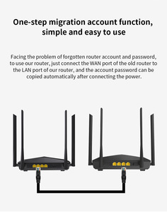Tenda Ac1200 Gigabit Poort <span class=keywords><strong>Dual</strong></span> Band Draadloze <span class=keywords><strong>Router</strong></span> Krachtige <span class=keywords><strong>4</strong></span> Antenne Signaal 2.4G 5Ghz 6dbi Voor Thuisgebruik Firewall Engels - Product Image 5