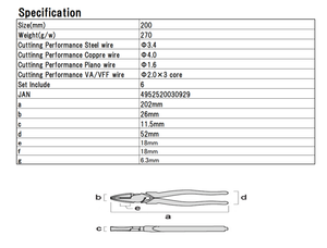 คีมตัดเหล็กอเนกประสงค์เกรดมืออาชีพอุปกรณ์ซ่อมเหล็กไฟฟ้าสำหรับกรอบ LGS คุณภาพสินค้าพรีเมี่ยม - Product Image 4