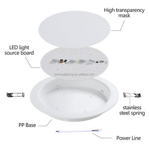 Panneau lumineux <span class=keywords><strong>LED</strong></span> rond COB DOB fin à surface plate 2x2 18w 24w 36w, éclairage de plafond <span class=keywords><strong>LED</strong></span>, panneau lumineux <span class=keywords><strong>LED</strong></span> - Product Image 4