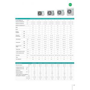 Climatiseur Hisense UNI HB Wifi Penta Split 9000+9000+9000+12000+12000 Btu 5AMW105U4RQC A++ R32 - Product Image 5