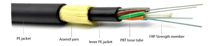 ADSS Mini Span 12 24 72 96 144 Core Non Metallic Aramid Yarn Fiber Optic Cable
