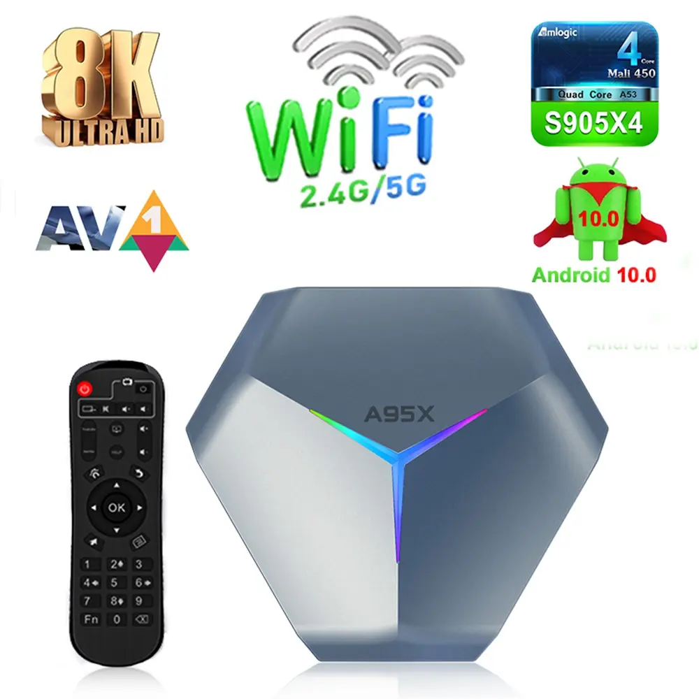 TV Box Amlogic S905X4 8K Android 10.0 Terbaru Band Ganda Wifi Smart Android Tv Box Ram 4GB Set Top Box A95X F4