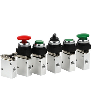 Válvula de Control Serie Jm, Puerto de 1/4 Pulgada, Gas a Temperatura Normal, Presión Operativa de 0-1 Mpa, Aplicación General - Product Image 2