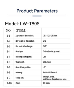 Moteur servo BLDC industriel à engrenages en cuivre, à couple élevé et contrôle numérique, pour l'automatisation industrielle et les systèmes robotiques - Product Image 3