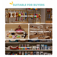 Jouet à mâcher pour chien non rembourré, peluche douce en forme d'animal, pour transporter et lancer, pour les importateurs de marques d'articles pour animaux de compagnie, programmes de vente en gros et de fourniture en vrac