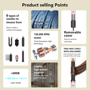 Set de Peinado Iónico Profesional 6 en 1 con Motor BLDC de 150 000 RPM, <span class=keywords><strong>Cepillo</strong></span> de Aire Caliente Eléctrico de Alta Velocidad y Multi-Estilizador - Product Image 3