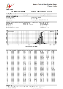 Analisador de Tamanho de Partículas <span class=keywords><strong>a</strong></span> Laser Úmido e Seco Winner 2308A com Sistema Integrado e Tecnologia Patenteada - Outros Testadores - Product Image 4