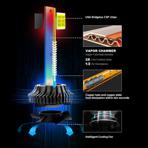 Conpex Einstellungsbeauftragter 50 W 11000LM M8 PRO Temperaturregelungssystem Lampe-Perlen-Lüfter kühler schnelle Wärmedissipation <span class=keywords><strong>Led</strong></span>-Scheinwerferlampen - Product Image 4