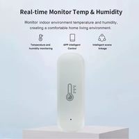 Application Smart Life pour la surveillance à distance, hygromètre et thermomètre d'intérieur, détecteur, capteur de température et d'humidité intelligent WiFi Tuya PST-WSD400D