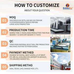 Tarjetas de Bebidas con Impresión de Logotipo Personalizado, Papel para Juegos OEM, Diseño Personalizado, <span class=keywords><strong>Cartas</strong></span> de <span class=keywords><strong>Juego</strong></span> con Caja - Product Image 4