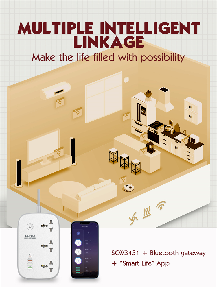 LDNIO SCW3451 Universal Plug Wifi Smart Power Strip with USB Extension Socket App Control 4 USB 3 AC Outlets 14 H9096de3273014d62a11cd6f7a7db68afg