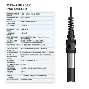 MTW-ADO2517 อิเล็กโทรดวัดออกซิเจนละลายน้ำ (DO) แบบเมมเบรน OEM ช่วงการวัด 0.00-20.00 มก./ลิตร ความแม่นยำ 2% เวลาตอบสนอง 90 วินาที - Product Image 4