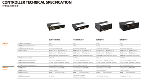 Robot industriel six axes FR5 pour applications de soudage laser, pulvérisation et pressage, moteur PLC, charge utile de 5 kg, IP54, 380V/220V/110V en option - Product Image 4