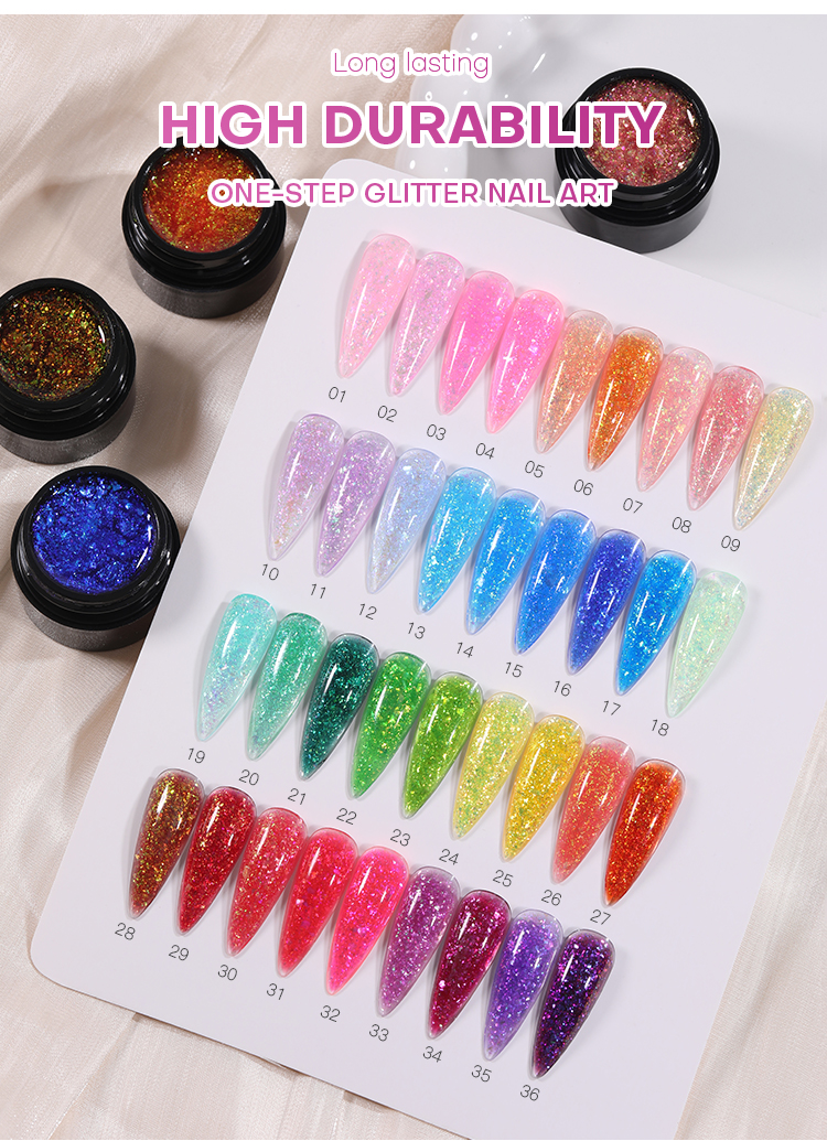Gel constructor