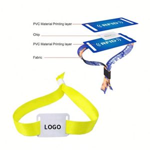 สายรัดข้อมือผ้า RFID แบบกำหนดเอง แฟชั่น ปรับได้ NFC 13.56mhz สำหรับงานอีเว้นท์ พร้อมโลโก้ - Product Image 3