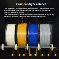 Imprimante 3D Goofoo Doo FDM, 12 rouleaux de filament PLA 1,75 mm, boîte de séchage, machine d'impression 3D automatique multi-matériaux, 1 an de garantie