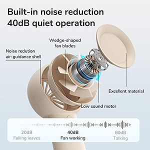 Dibangni Portable Summer Must Have Batterie rechargeable USB Mini ventilateur Table Plastique Hôtel Utilisation - Product Image 4