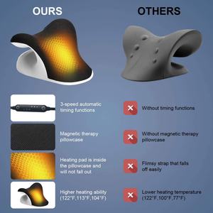 Nouveau design – Dispositif de traction cervicale, coussin de massage pour le cou et les épaules, soulagement des douleurs cervicales - Product Image 5