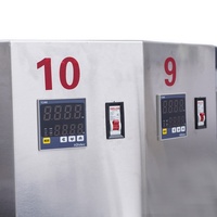 Machine à gaufres belges électrique professionnelle en acier inoxydable antiadhésive avec contrôle de la température et de la minuterie, prix usine
