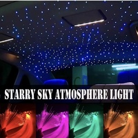 Projecteur optique LED RGBW pour toit de voiture, lampe projecteur ciel étoilé, kit éclairage ciel étoilé pour voiture