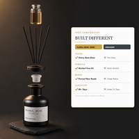 Diffuseur de parfum d'ambiance de luxe 100 ml en verre noir mat, sans flamme, pour hôtel et décoration intérieure, longue durée, vente en gros OEM