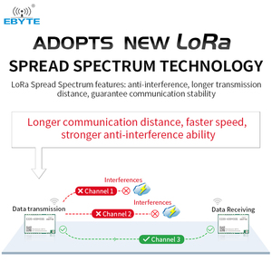 โมดูล Ebyte E220-400M33S ระยะ 16 กม. 33dBm เทคโนโลยี LoRa Spread Spectrum SPI RF โมดูล 433/470MHz ชิป LLCC68 โมดูลไร้สาย LoRa - Product Image 3