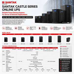 Système d'alimentation sans interruption (ASI) en ligne SANTAK UPS C1K C2K C3K C6KS C10KS 3C15KS 3C20KS CASTLE <span class=keywords><strong>2K</strong></span> <span class=keywords><strong>G7</strong></span> pour serveurs et réseaux - Product Image 1