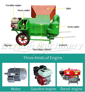 Machine à décortiquer le riz de paddy à essence/batteuse électrique de blé/batteuse diesel de riz - Product Image 2