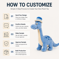 Peluche Dinosaure Bleu Personnalisée, Jouet en Peluche Brontosaurus Doux, Design Décoratif, Faible MOQ, Services OEM ODM, Fournisseur Direct
