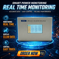 Analizador de Calidad de Energía de Clase 0.2%, Monitor Trifásico de Alta Precisión, Medidor de Armónicos en Tiempo Real, Control Remoto de Interruptor GPS, STM32H743
