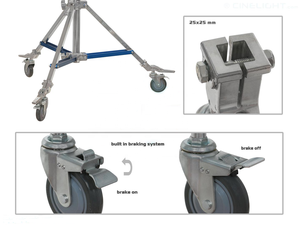 Wartel Geremd Wiel Combo Stand Vergrendeling Wiel Set Rem Caster 25Mm In Het Vierkant - Product Image 4