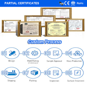 Fabbricazione Personalizzata di Tubi <span class=keywords><strong>in</strong></span> Acciaio Inox Tagliati al Laser, Coperture e Telai Metallici Piegati Prodotti <span class=keywords><strong>in</strong></span> Cina/Guatemala - Product Image 6