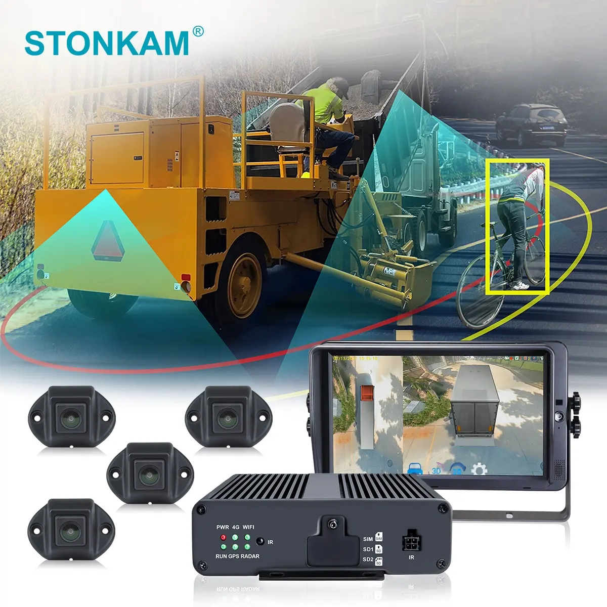 Stonkam ระบบดูนกสำหรับรถบรรทุก360สำหรับเครื่องจักรก่อสร้างความปลอดภัยพร้อม RTSP GPS ADAS