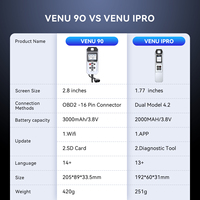 Herramienta de Diagnóstico TPMS THINKCAR VENU 90 con Actualización WIFI, Programación de Sensores de Presión de Neumáticos, Herramienta de Activación de Sensores TPMS para Automóviles Universales