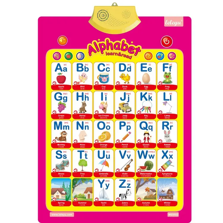2021 Interactive Alphabet Educational Learning English ABC Talking Wall Chart for Children