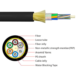Hanxin, fabricant de fibres optiques depuis 22 ans, fournit des câbles à fibres optiques ADSS 24 cœurs G652/G652D avec gaine extérieure en PE/AT et fil d'aramide. - Product Image 2