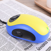 USB UM028B Low Vision Aids Electronic Mouse Magnifier, Wired Video Magnifier/TV Video Magnifier for Visual Impaired People