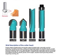 Accessoires pour outils électriques : Couteau de découpe, Couteau droit, Couteau en V, Couteau de fond de gamme – Fabriqué en Chine