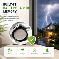Temporizador de Cocina Programable para una Cocina Segura y Ahorro de Energía