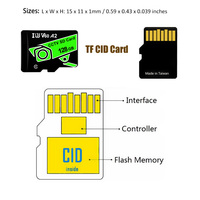 Tarjeta de Memoria Micro SD de Alta Velocidad Clase 10 U3 V30 V60 A2 Mini 4K para Almacenamiento de Video, 128GB 256GB, para Cámara de Coche y Grabadora de Conducción