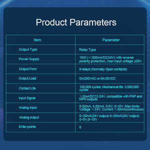 Oshangming PLC Relay <span class=keywords><strong>Module</strong></span> 8 đầu vào 8 đầu ra 2 đầu ra Analog với RS485 modbus rtu đơn giản PLC tất cả trong một - Product Image 5
