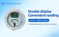 Rotámetro de Tubo Metálico Serie LZ para Fluidos de Proceso, Compacto, con Certificación CE y Protección Ex Proof
